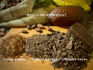 What's the difference?...