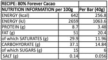 80% Cacao Signature Bar - Multi Award Winner