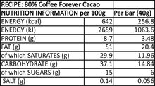 80% with Ashaninka Coffee